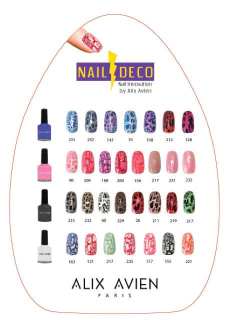 Alix Avien Nail Deco (Çatlayan Oje) Radikal kadınlar, cesur tırnaklar… | 5