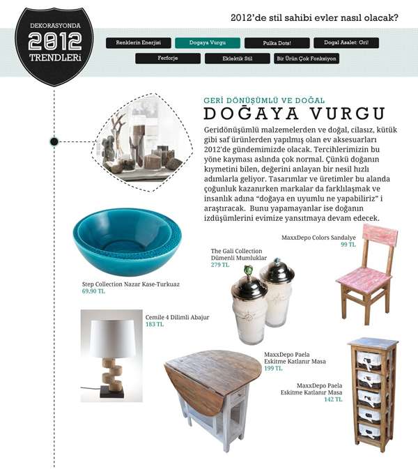 Dekorasyonda 2012 Trendleri | 1
