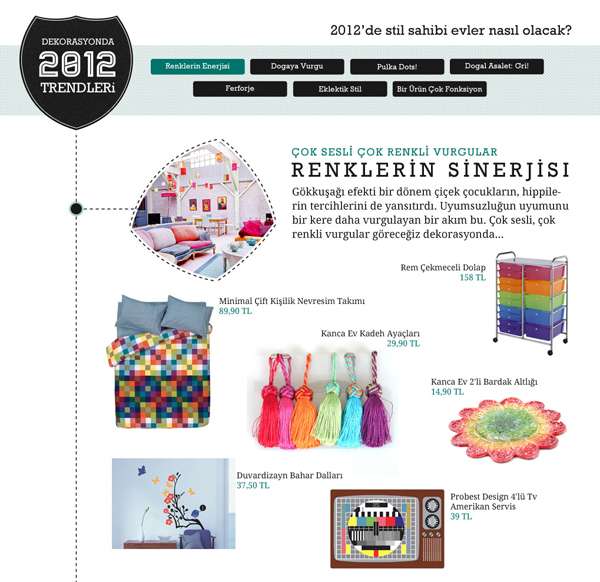 Dekorasyonda 2012 Trendleri | 3