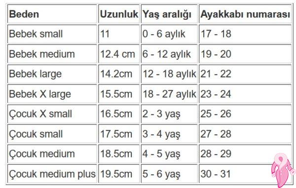 Bebek ayakkabı numarası hesaplama