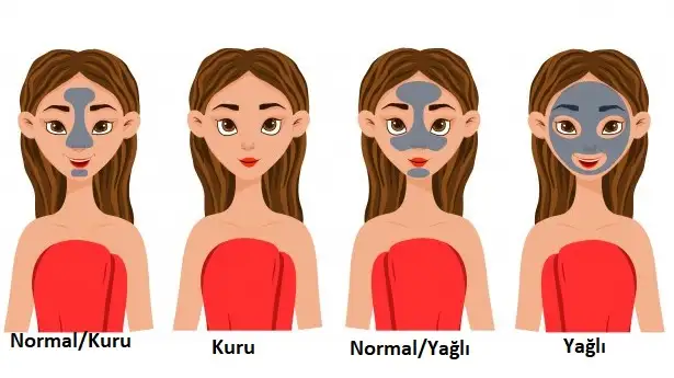 cilt_tipi_nasil_belirlenir_test.webp