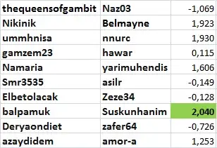 08.01 orti kazananlar.jpg