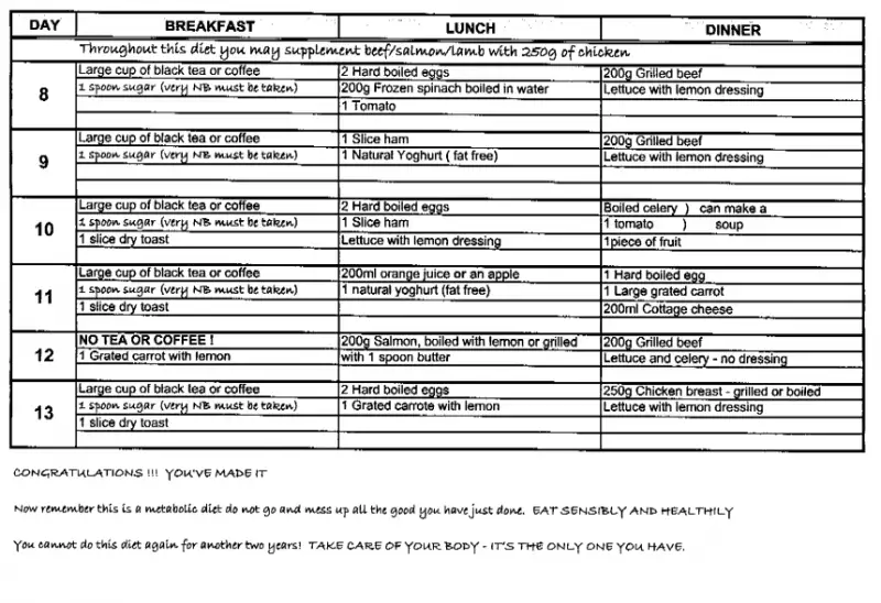 13daydietplan3.webp