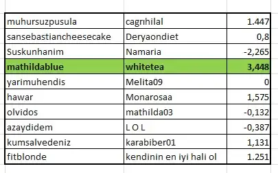 2 nisan.webp