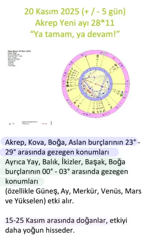 20 ksm akre (2).webp