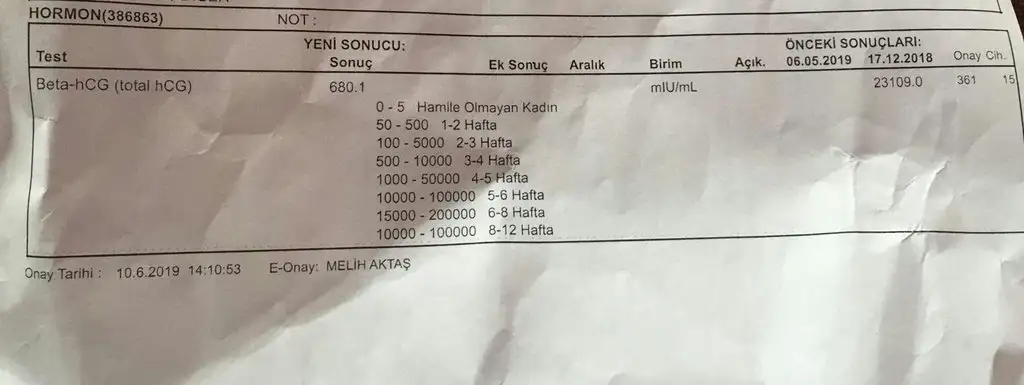 2277310