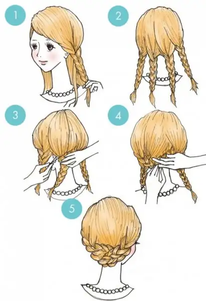 4_at_kuyrugu_sac_modeli.webp