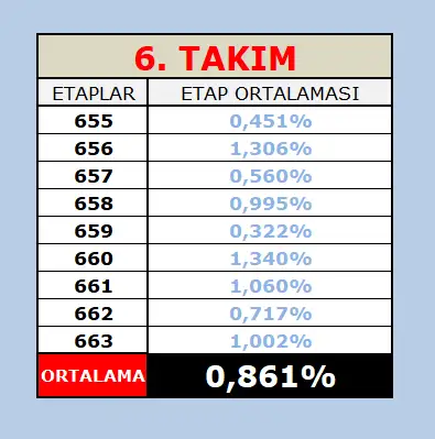 6not.webp