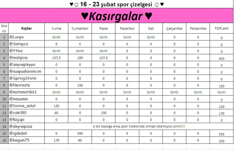 7.takım hiperstar-süperstar.webp