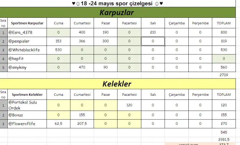 7.takım.webp