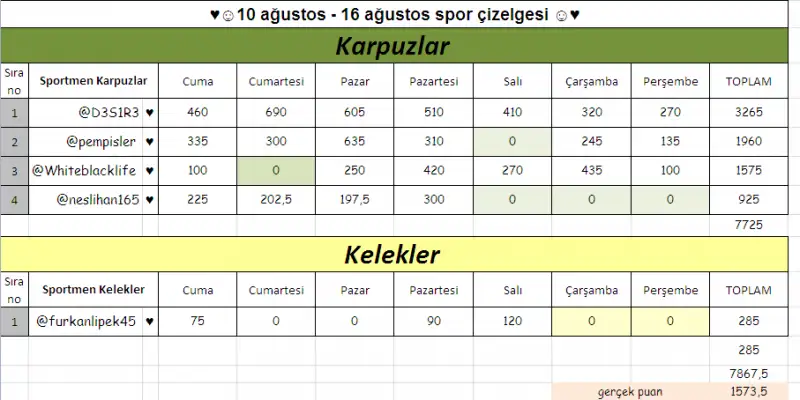 7.takım.webp