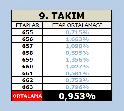 9not.png