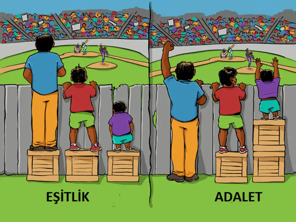 adalet-esitlik-1_large.webp