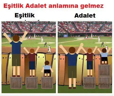 adalet-eşitlik-değildir_368961.webp
