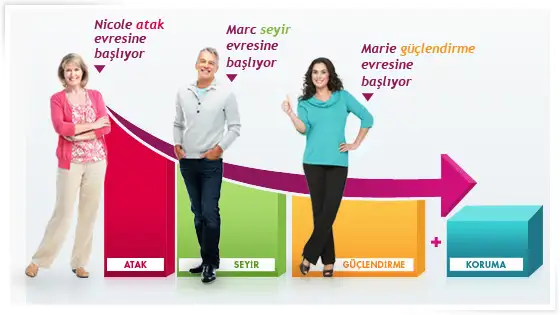 alakart-kocluk.webp