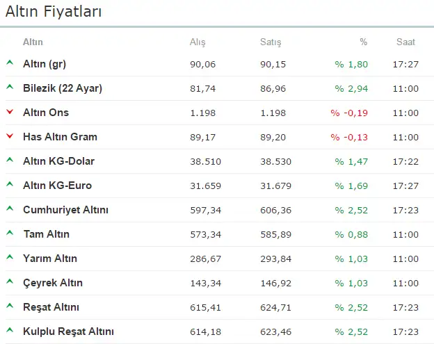 altin.webp