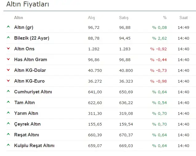 altin.webp