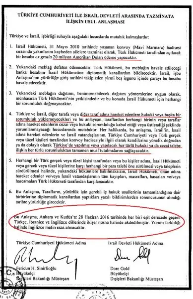 ankara-kudus-mavi-marmara.webp