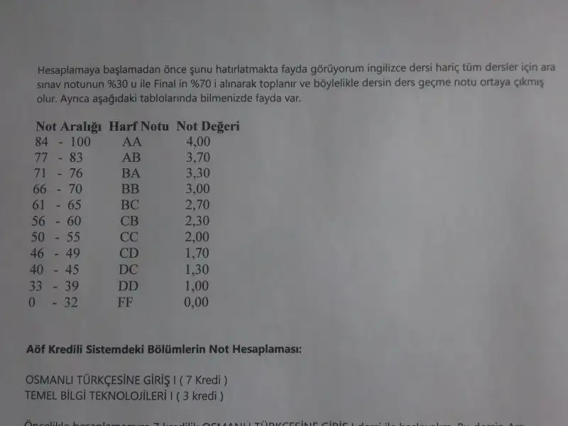 AÖF KREDİ SİSTEMİ.webp