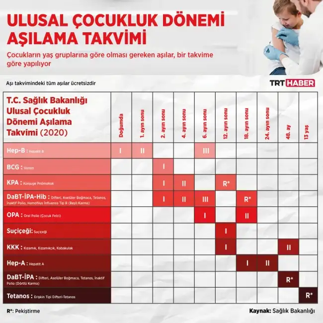 aşı (2)(2).webp