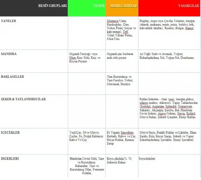 BESLENME PROGRAMI 2.webp