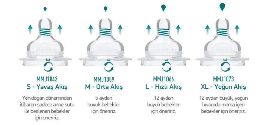 biberon-secerken-nelere-dikkat-edilmeli-4.webp