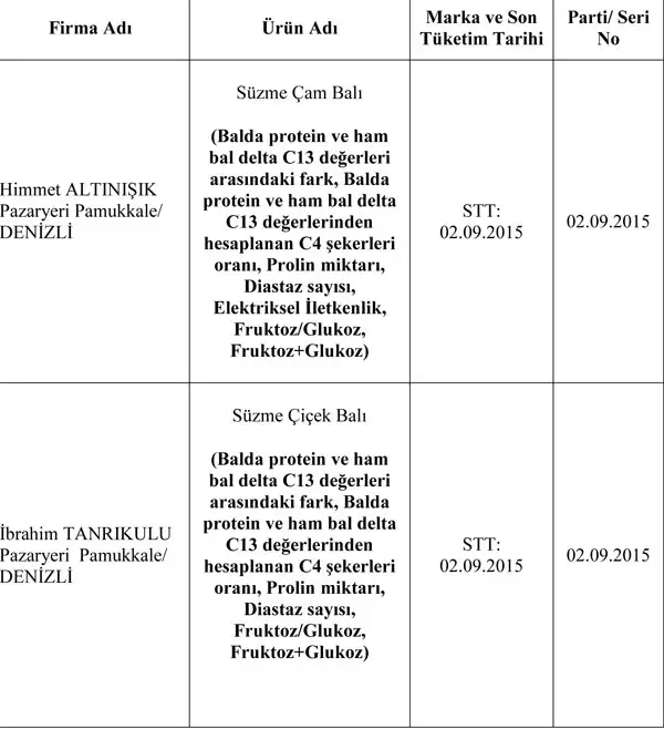 bu-urunleri-almayin--5326146.webp