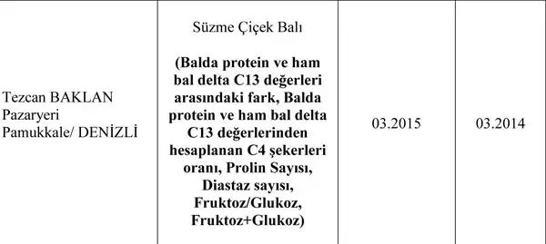 bu-urunleri-almayin--5326150.webp