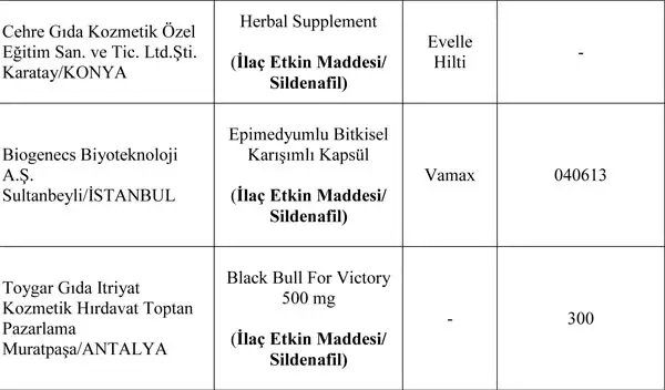 bu-urunleri-almayin--5326154.webp