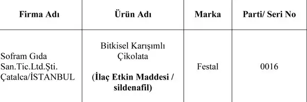 bu-urunleri-almayin--5326156.webp