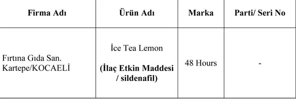 bu-urunleri-almayin--5326158.webp