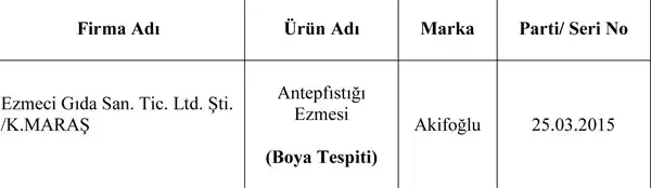 bu-urunleri-almayin--5326164.webp