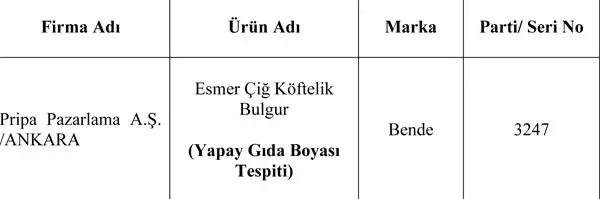 bu-urunleri-almayin--5326166.webp