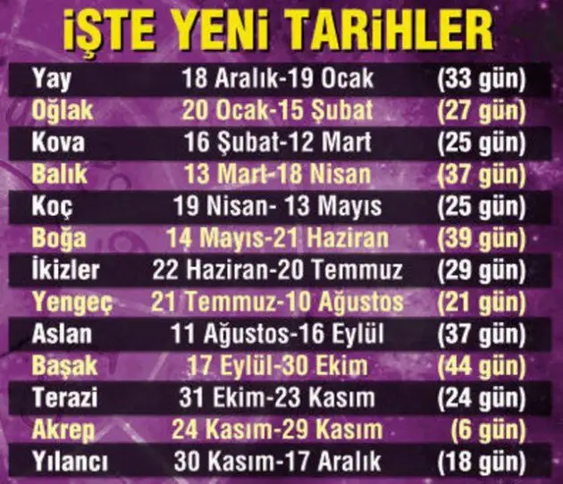 burç1405078402344.webp
