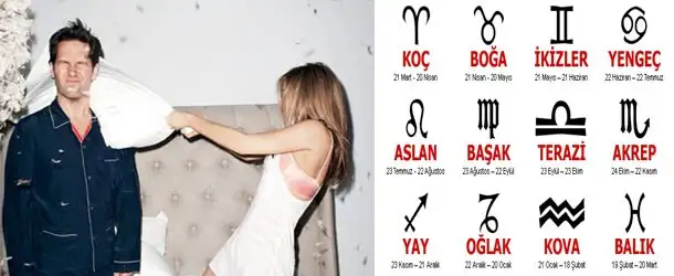 burclara_gore_ayrilik_tepkileri-610x250.webp