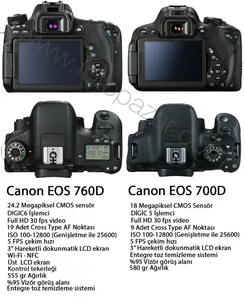 canon-t6i-t6s-comparison-43-mfr-copy-copy1.webp