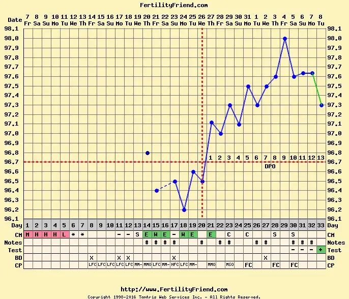 chart195329-0.webp