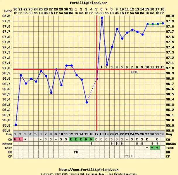 chart195558-0.webp