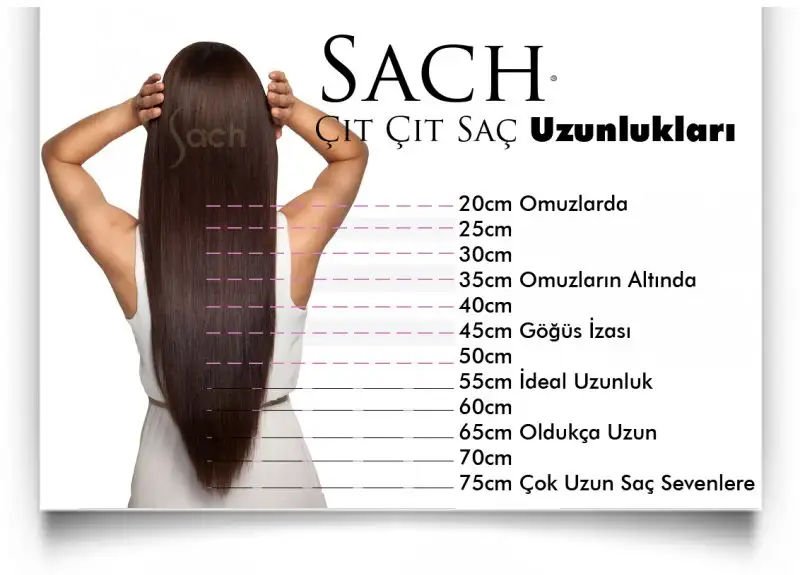 Çıt-Çıt-Saç-Uzunluk-Rehberi.webp