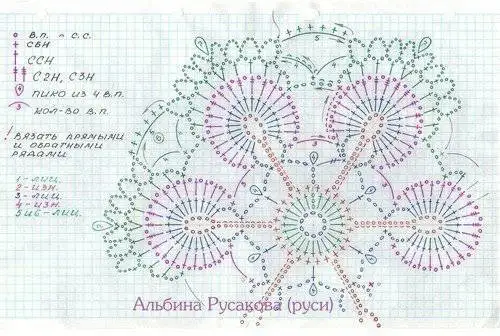 dantel-ornekleri-2-1.webp