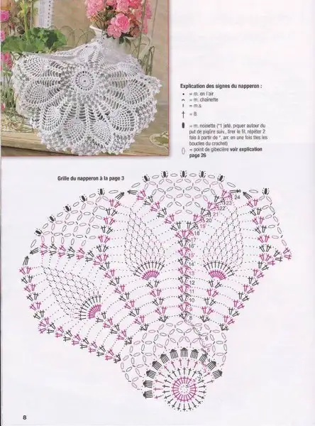 dantel-ornekleri-4.webp
