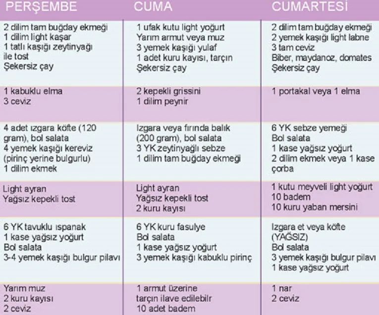 dash_diyet_listesi_2