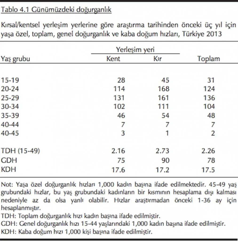 ddd9dogurganlik.webp