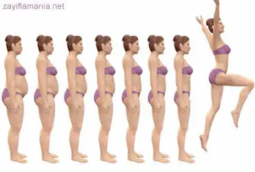 diyte-nasil-yapilir.webp