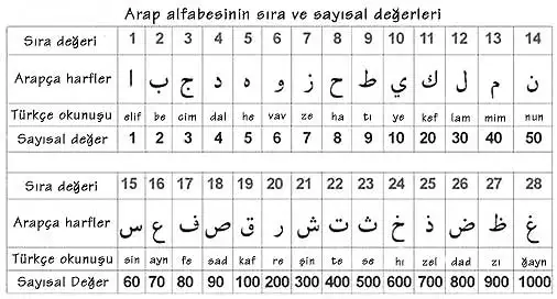 ebced-hesab-4-1-132765-728x728.webp