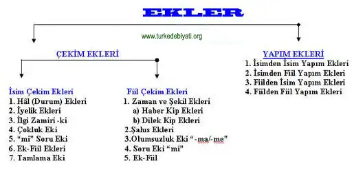 ekler.webp