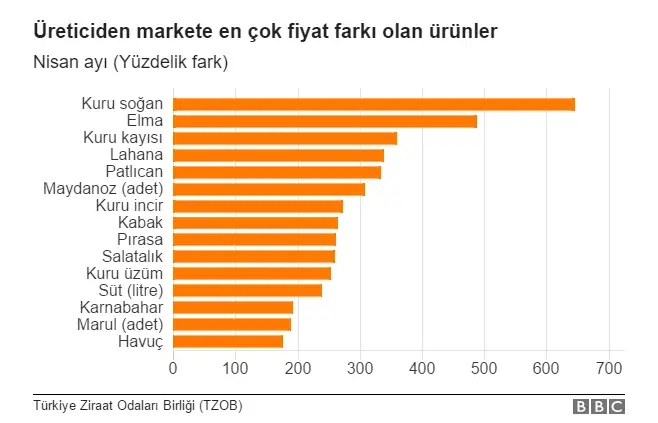 Ekran Alıntısı.webp