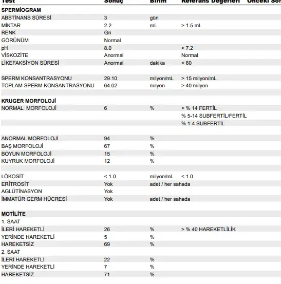 Ekran görüntüsü 2022-12-04 135039.webp