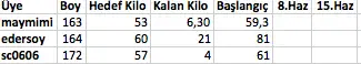 Ekran Resmi 2015-06-03 11.51.07.webp
