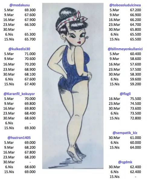 Ekran Resmi 2018-04-14 17.22.22.webp